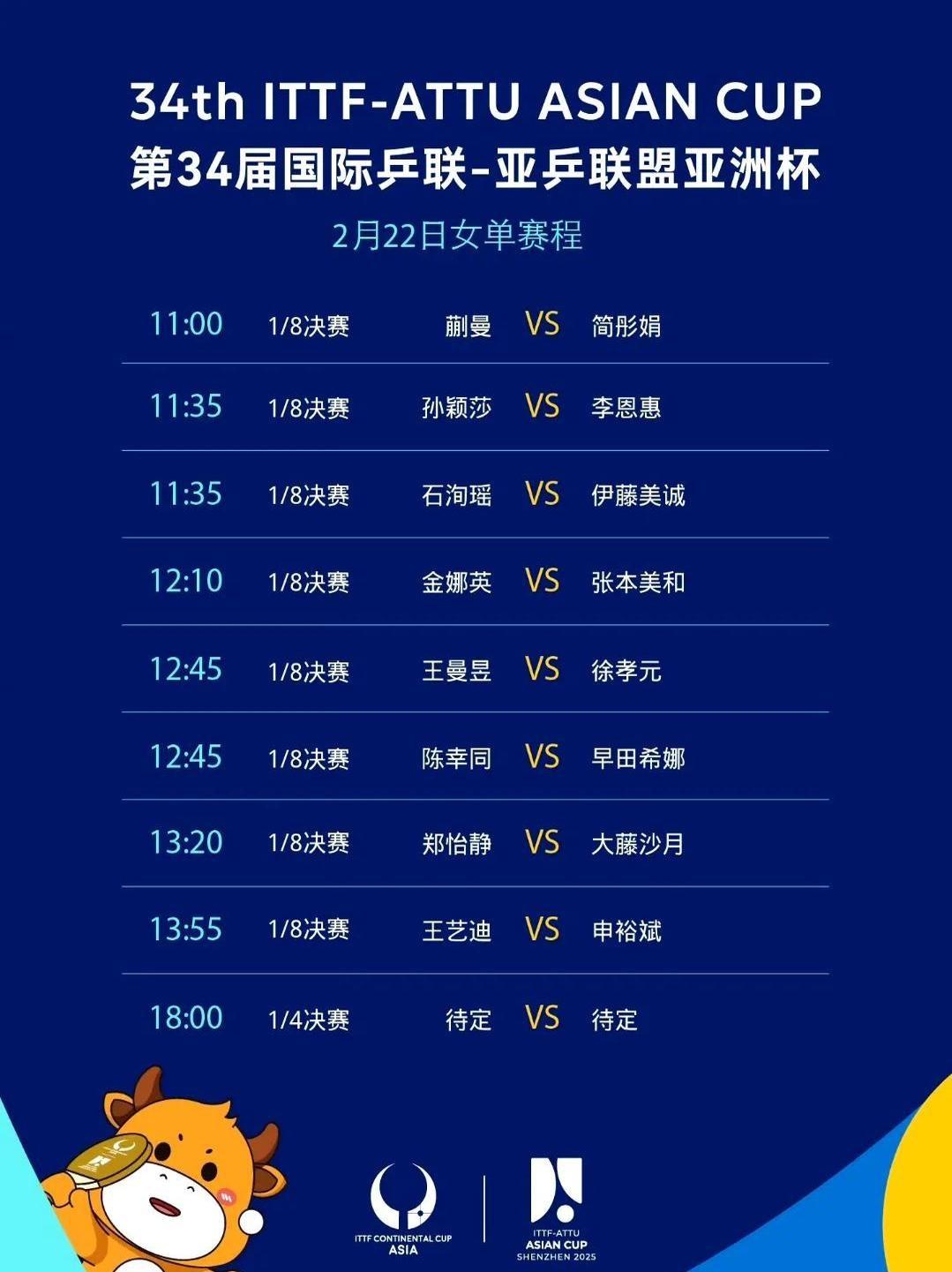 赛后亚冠传出新动向，那不勒斯单刀错失，管理层表态：话题不断，控场能力受关注