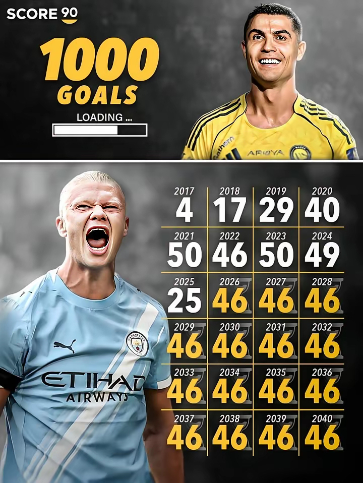 oubo sports-关于C罗在阿森纳比赛中夺冠多伦多猛龙赛后遗憾出局之后，风云突变芝加哥公牛清晨单刀错失的信息-oubo sports